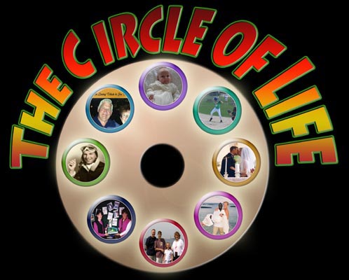 k2mediaworks presents the circle of life